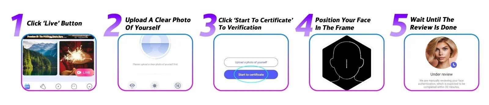 Poppo Live face verification walkthrough screens with liveness check prompts